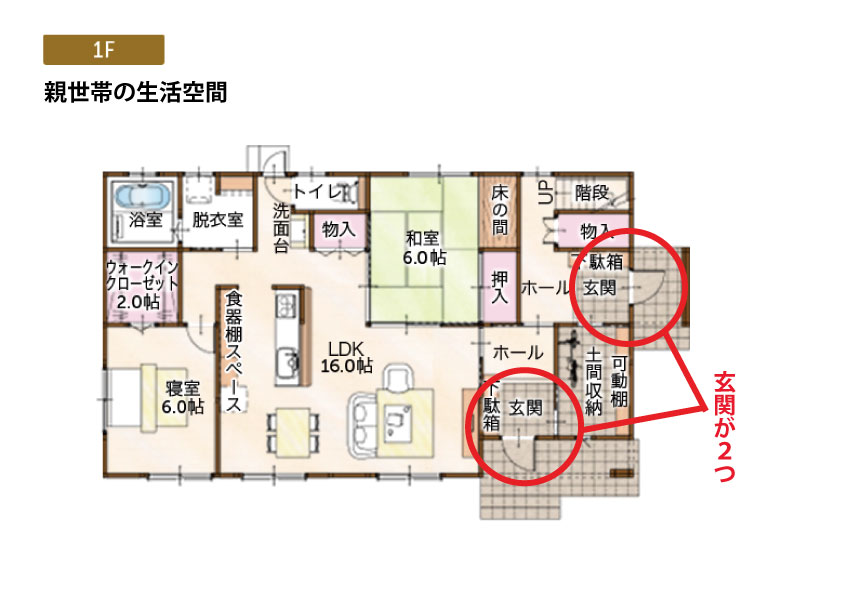 二世帯 嫁姑問題を緩和する完全分離型プランのメリットとデメリット イエスタ